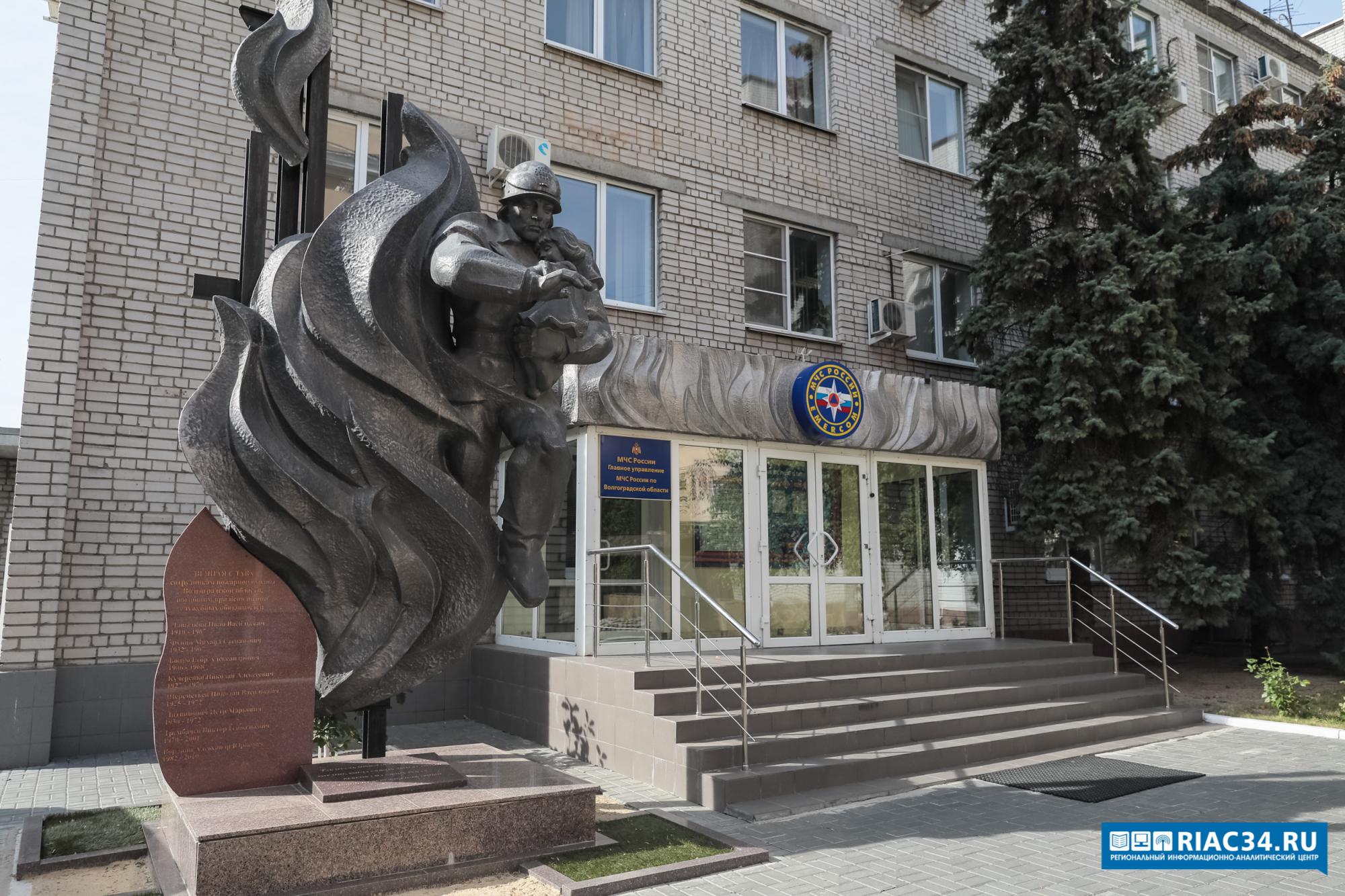 Волжский Улицы Фото